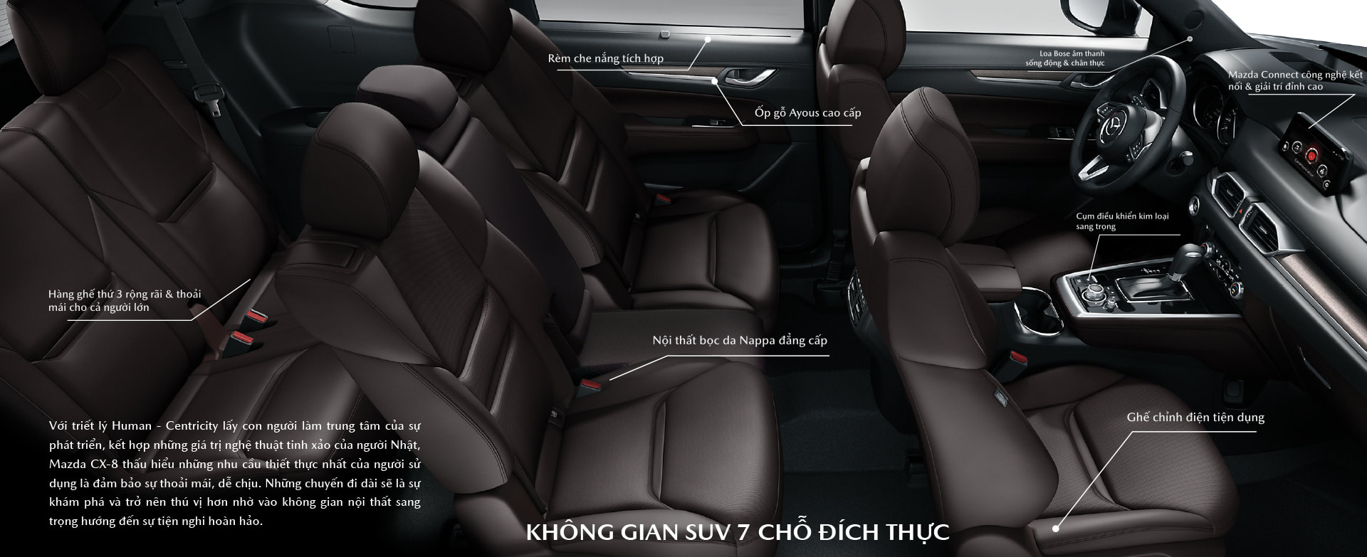 toan canh noi that mazda cx8